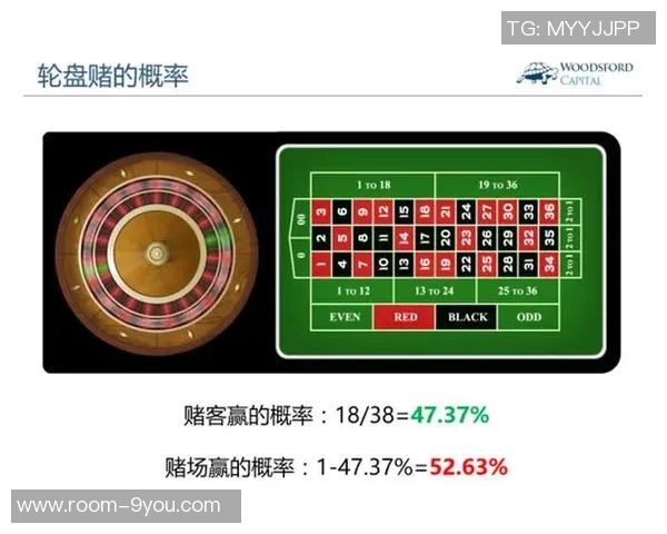 博彩网站分析最佳教练候选人概率比克斯塔夫领跑米奇紧随其后雷迪克位列第三