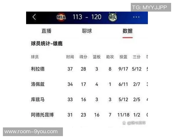 小凯文波特半场精彩表现助球队争胜贡献10分5篮板5助攻